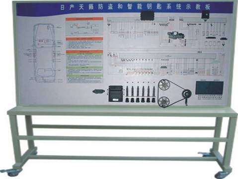 普通型日產(chǎn)天籟防盜和智能鑰匙系統(tǒng)示教板