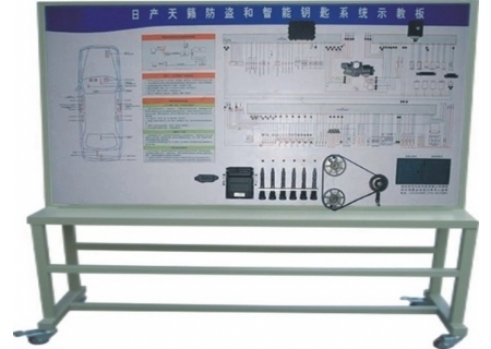 普通型日產(chǎn)天籟防盜和智能鑰匙系統(tǒng)示教板