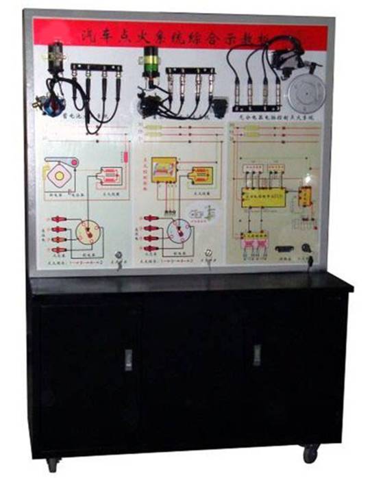 汽車(chē)點(diǎn)火系統(tǒng)示教板（三合一）