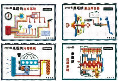 電動程控電教板,實驗設備