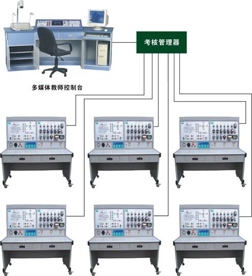 智能型機(jī)床實(shí)訓(xùn)考核裝置,實(shí)訓(xùn)設(shè)備