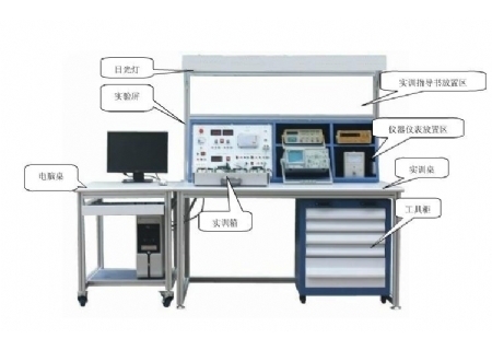 YLGYD-91G 可編程器件電子產(chǎn)品設(shè)計與制作實訓(xùn)考核設(shè)備