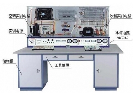 YLKB-91A型 變頻空調(diào)制冷制熱實(shí)訓(xùn)考核裝置