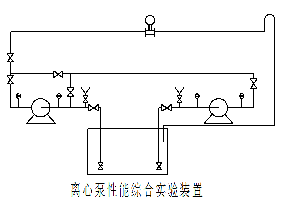 離心泵實驗臺