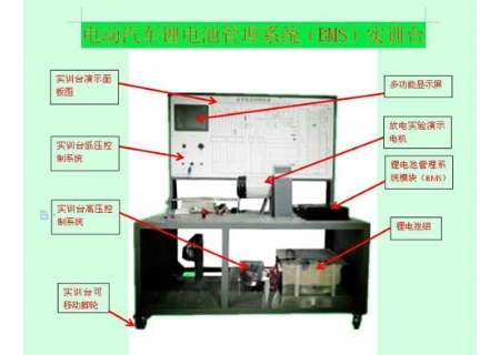 SHYL-QCX23動力電池管理系統(tǒng)（BMS）實訓臺