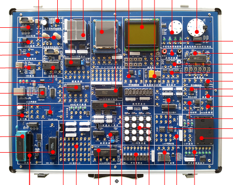 SHYL-M520 單片機(jī)與MCGS組態(tài)綜合實(shí)驗(yàn)平臺(tái)，SHYL-M520 單片機(jī)與MCGS組態(tài)綜合實(shí)驗(yàn)系統(tǒng)，SHYL-M520 單片機(jī)與MCGS組態(tài)綜合實(shí)驗(yàn)箱