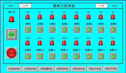 自動扶梯實(shí)訓(xùn)設(shè)備操作界面