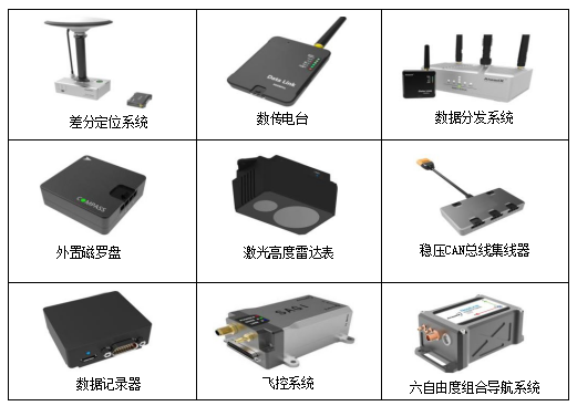 SHYL-WRJ03型 無人機模擬飛行訓(xùn)練系統(tǒng)