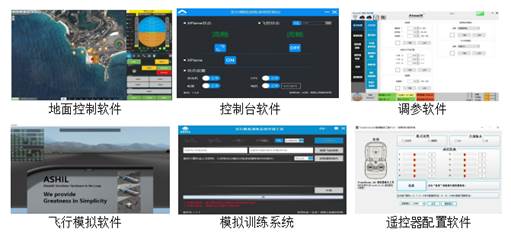 SHYL-WRJ03型 無人機模擬飛行訓(xùn)練系統(tǒng)