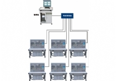 YL-97A  網(wǎng)絡(luò)化智能型機(jī)床電氣技能實(shí)訓(xùn)考核裝置