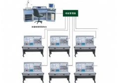 YLWLJ-網(wǎng)絡化智能型機床實訓考核裝置